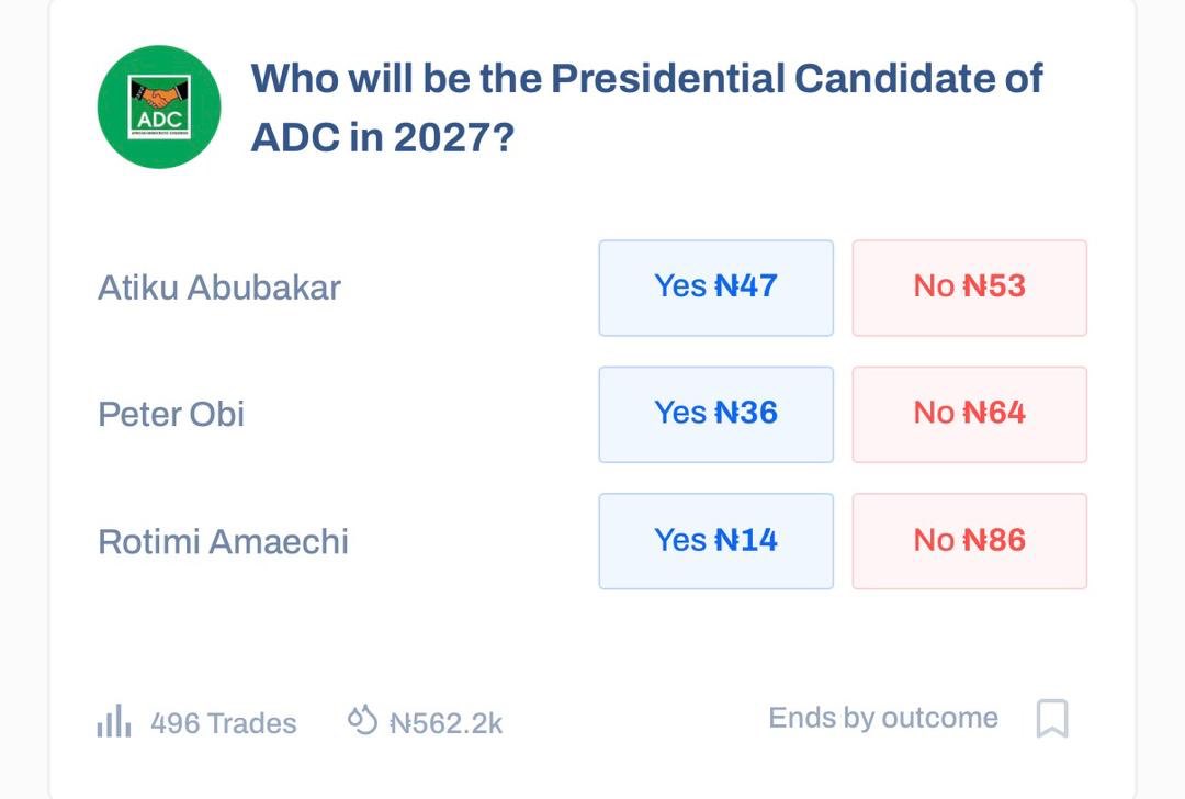 Emma ik Umeh (Tcee )🇳🇬 tweet media