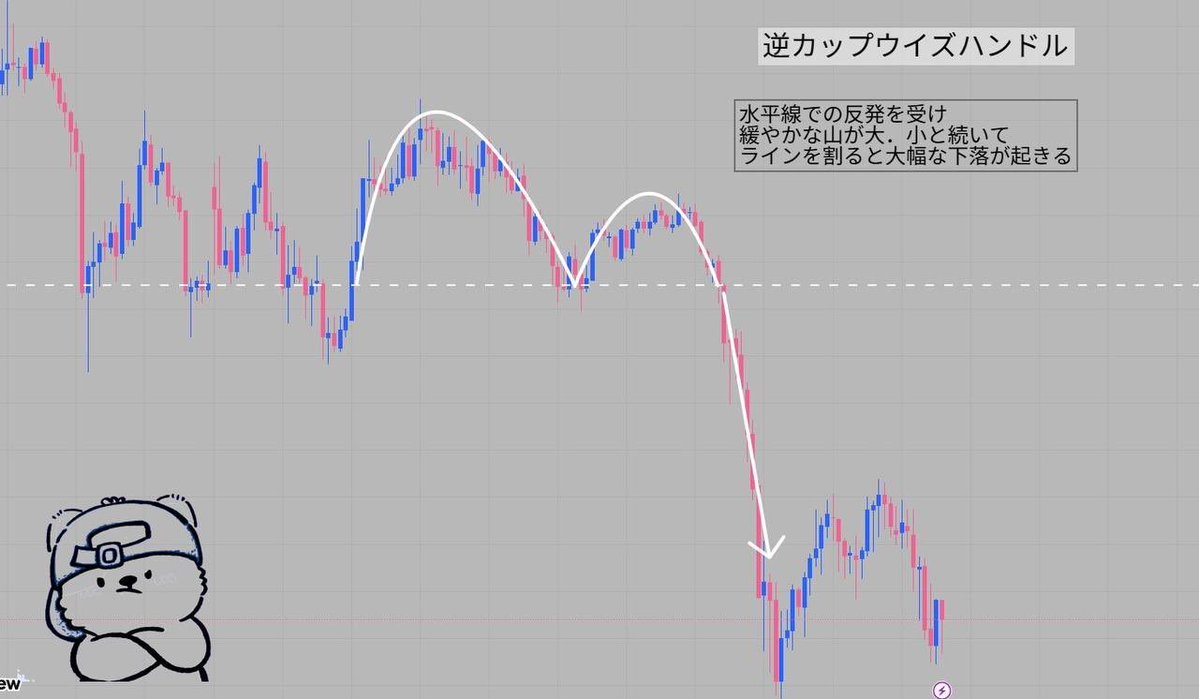 大谷さん tweet media