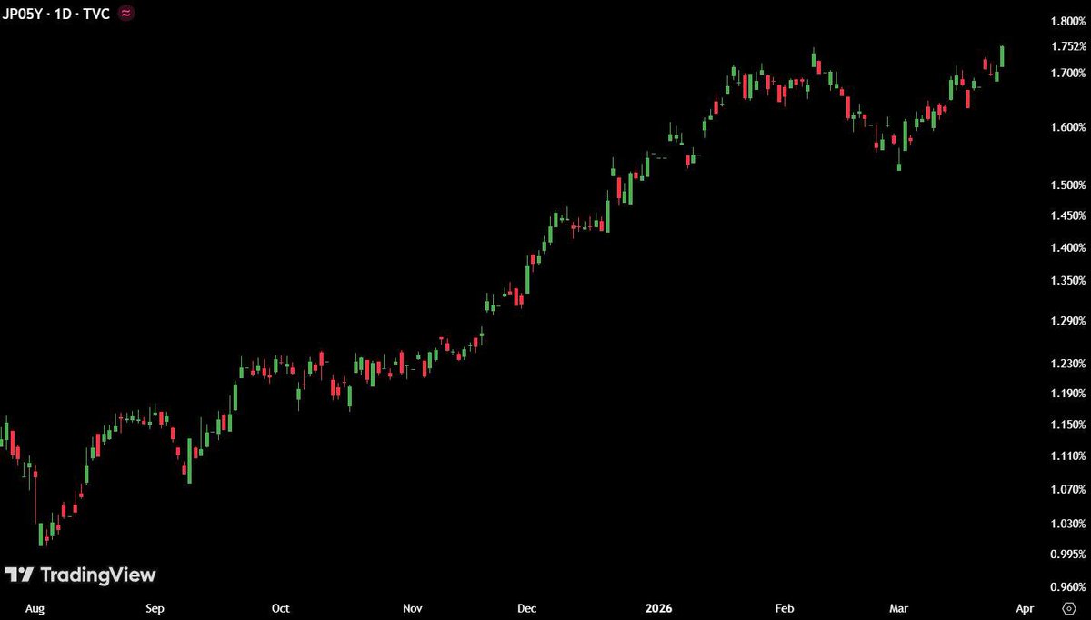 Ash Crypto tweet media