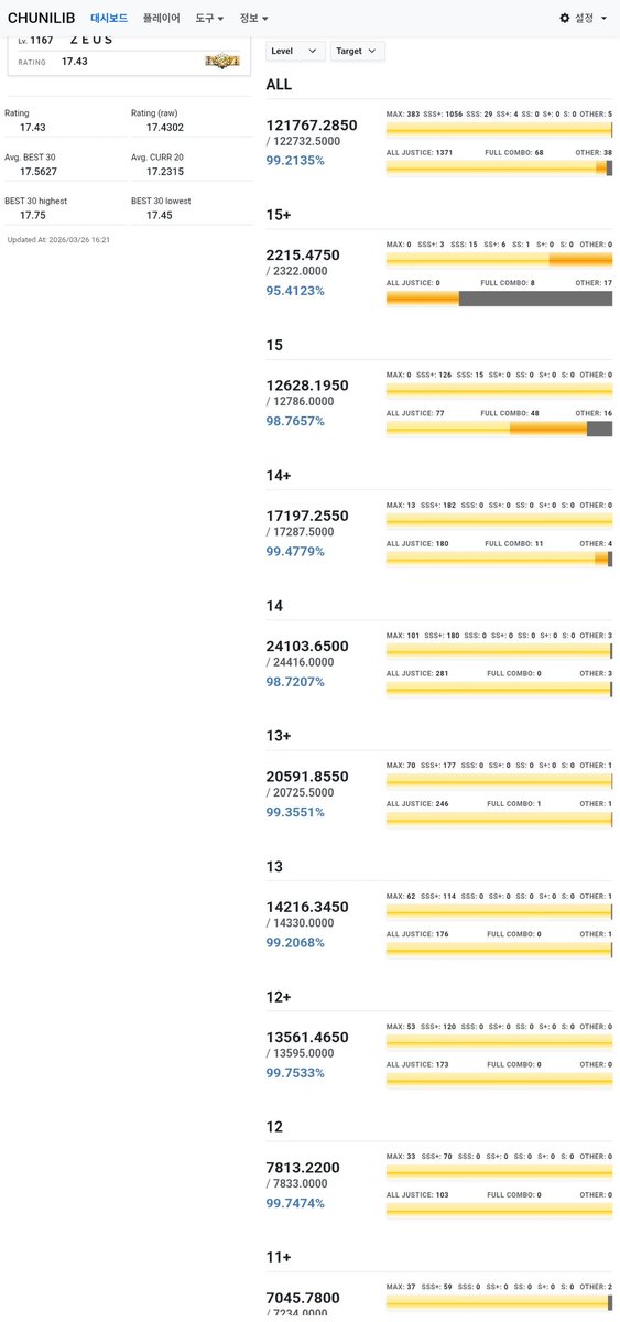 맏순¹⁰ tweet media