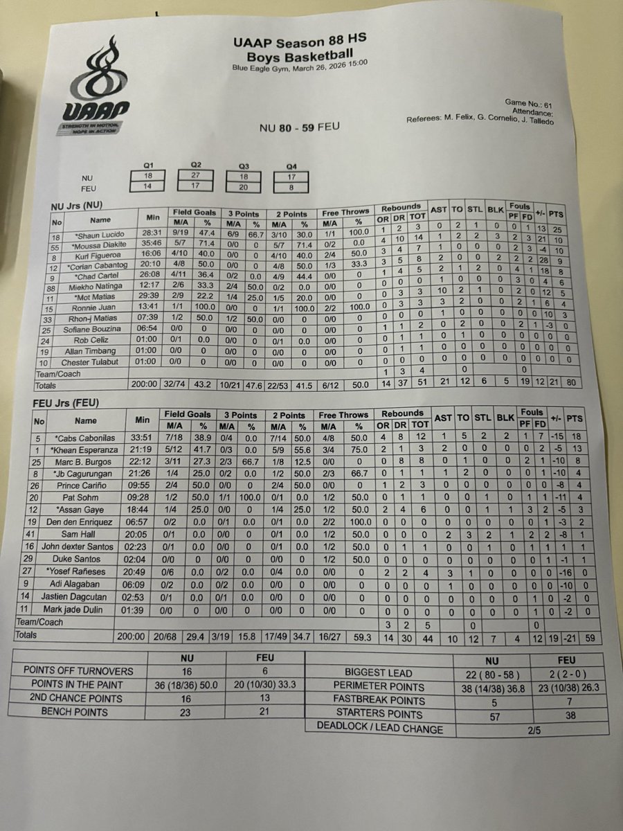 Ralph Edwin Villanueva tweet media