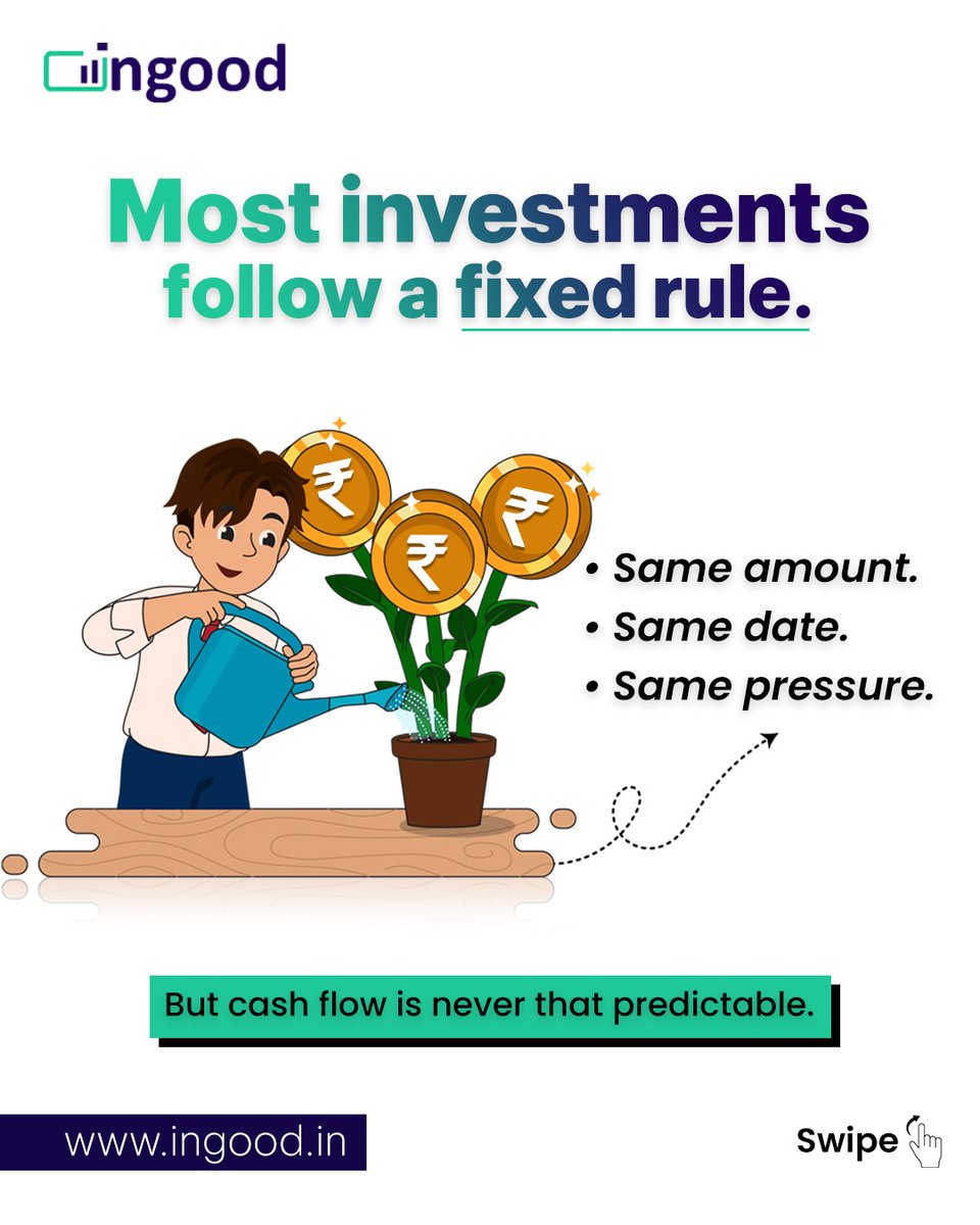 IngoodFin's tweet photo. investing isn’t about committing to a number.
It’s about aligning with your reality.
Some months allow acceleration.
Not assumptions.Liquidity first. Growth follows.
#InGood
#LiquidityFirst
#OptimalInvesting
#CashFlowManagement
#FlexibleInvesting
#SmartMoneyFlow https://t.co/WtBWhBFa7E