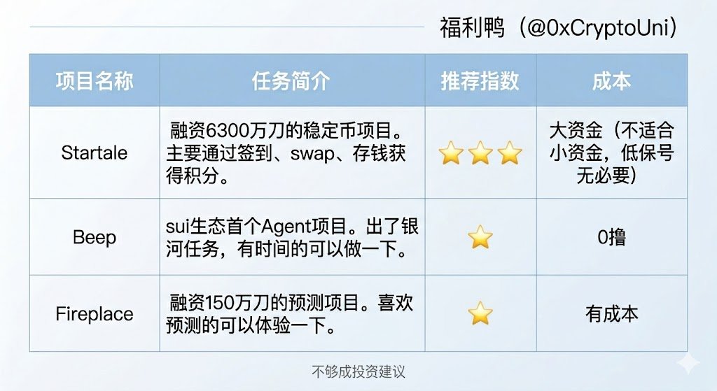 福利鸭 tweet media