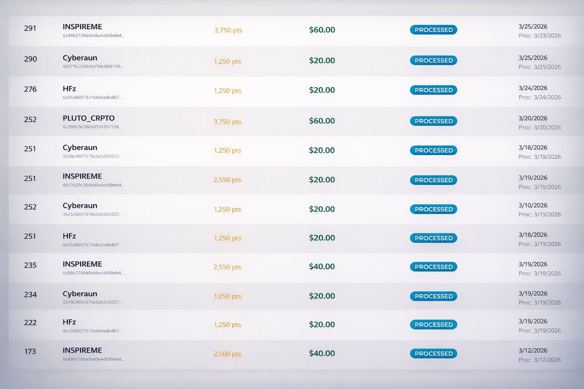 emperoronbnb's tweet photo. New payouts processed ⚡️

More rewards have just been distributed, with fresh $20, $40 and $60 payouts hitting players as EP gets converted into real value.

Every completed game adds more to the total - stay active, keep stacking and don’t miss the next cycle. https://t.co/HujdGCXRa4
