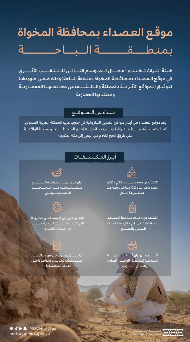 هيئة التراث tweet media