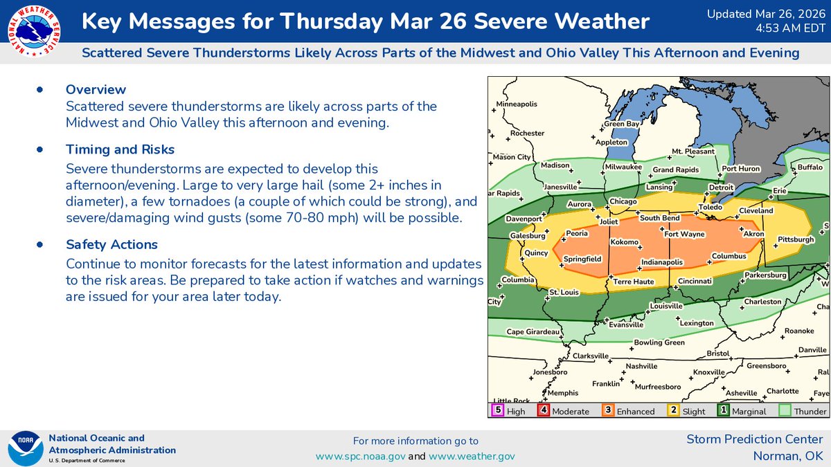 NWS Storm Prediction Center tweet media