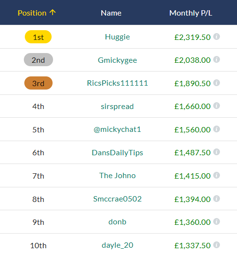 RTRNapComp tweet media