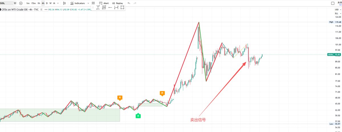 0xLaochen tweet media