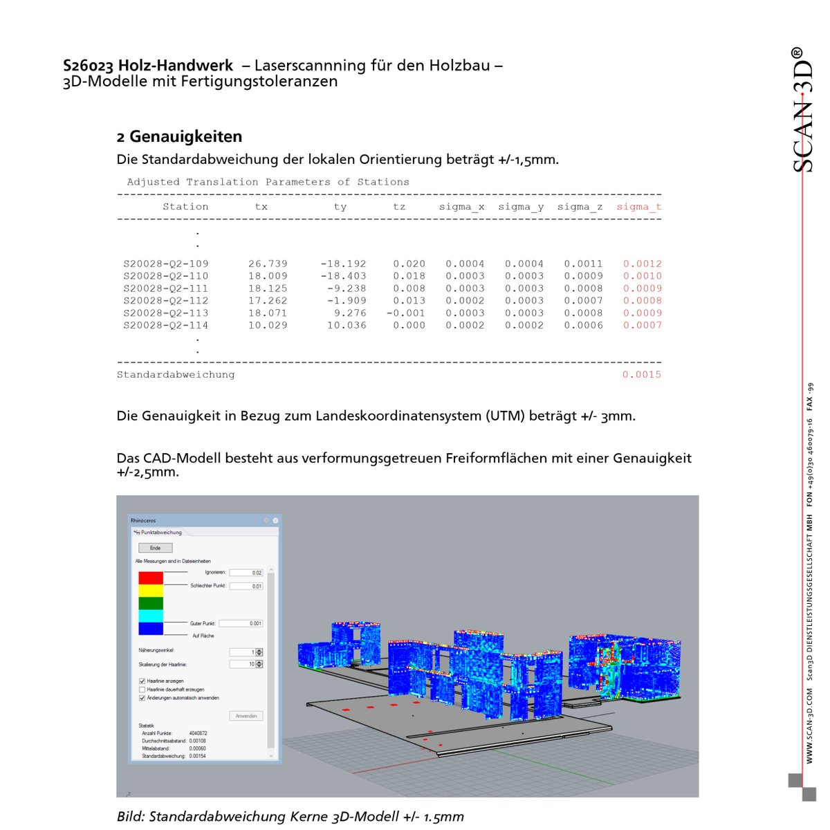@holzhandwerkmesse in Nürnberg – Was können wir für den Holzbau tun? Unsere präzisen Freiformflächenmodelle im STP-Format dienen als digitale 3D-Schablonen für den zuverlässigen Zuschnitt von Holzrahmenbauelementen. t1p.de/7hemr #scan3d #laserscanning #holzbau