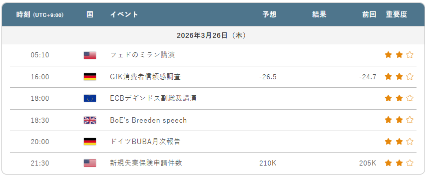 FXON 公式 tweet media