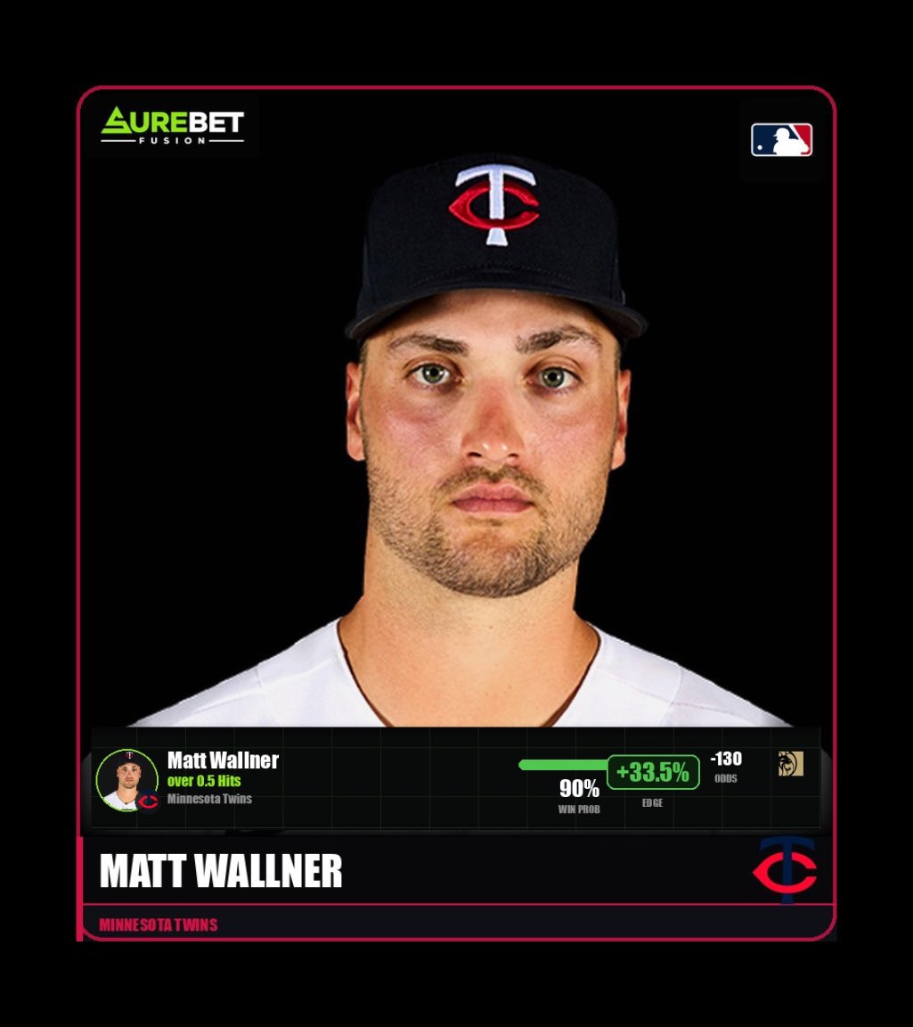 SureBet Fusion tweet media