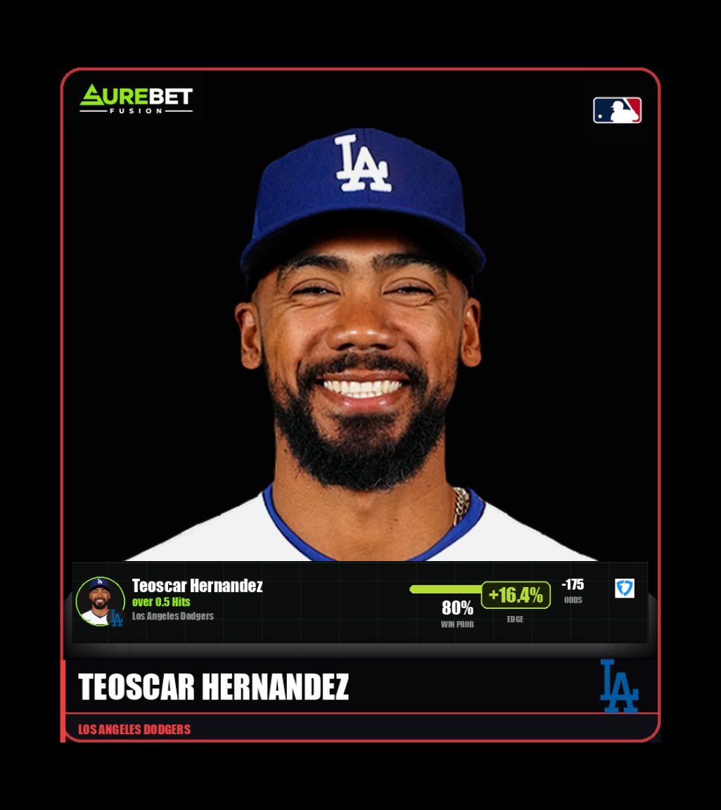 SureBet Fusion tweet media