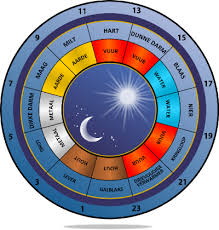 A Dutchman in a Muslim country tweet media