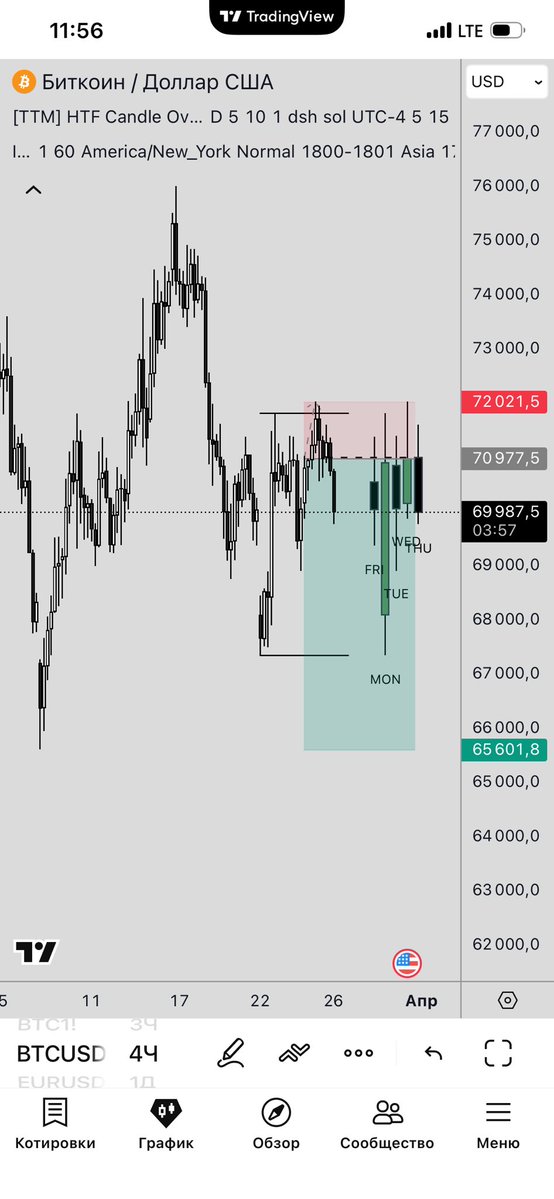 Black Rose 🌹 tweet media