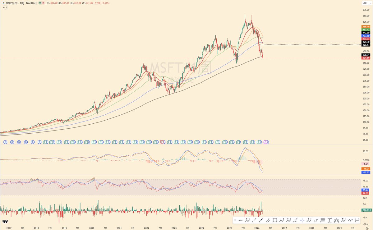 陈桂林 tweet media