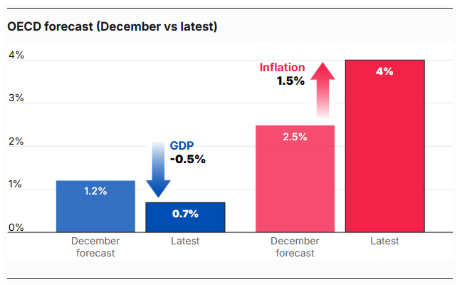 JW 🇬🇧 tweet media