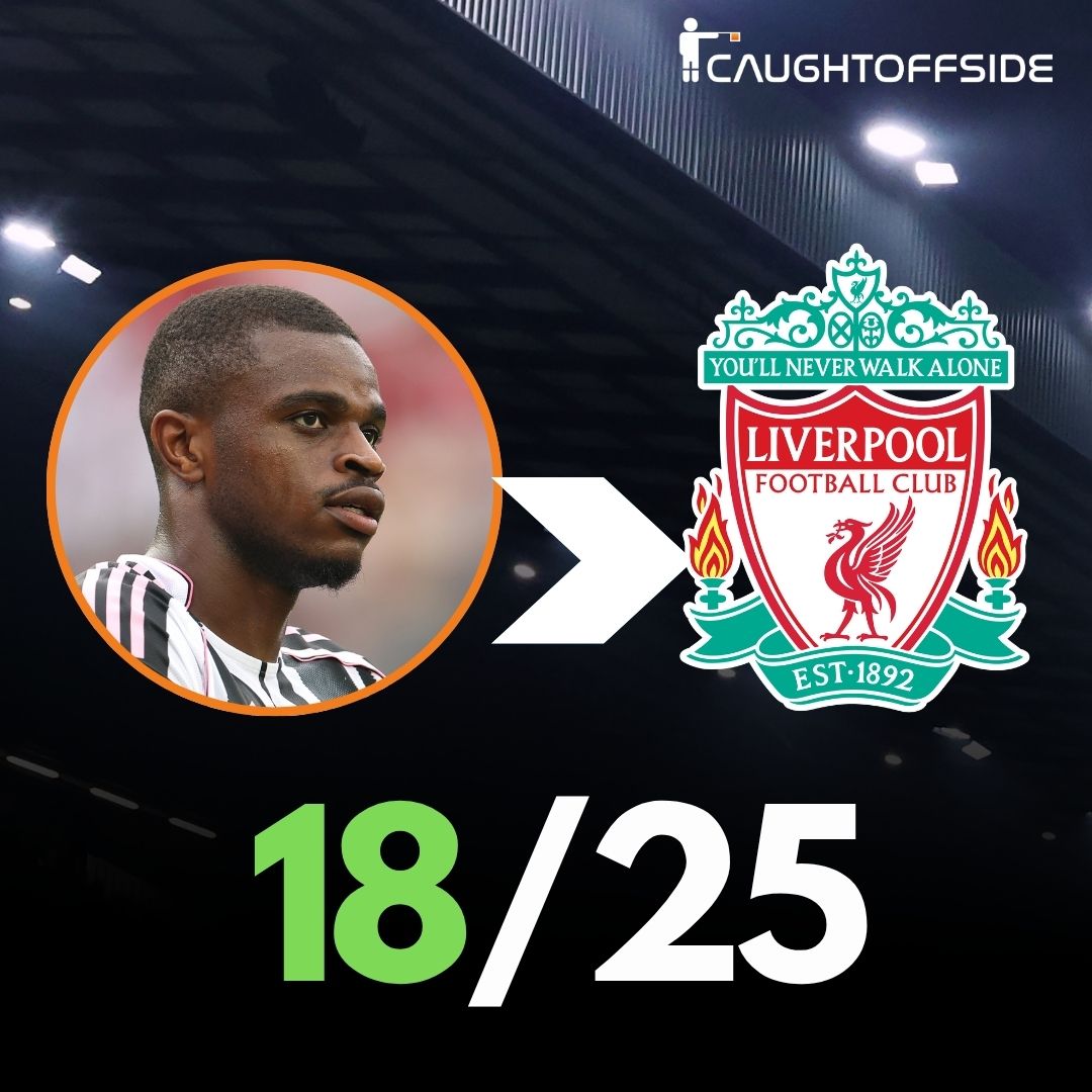 CaughtOffside tweet media