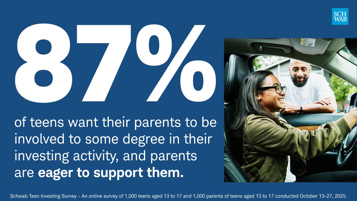 Schwab Trading tweet media