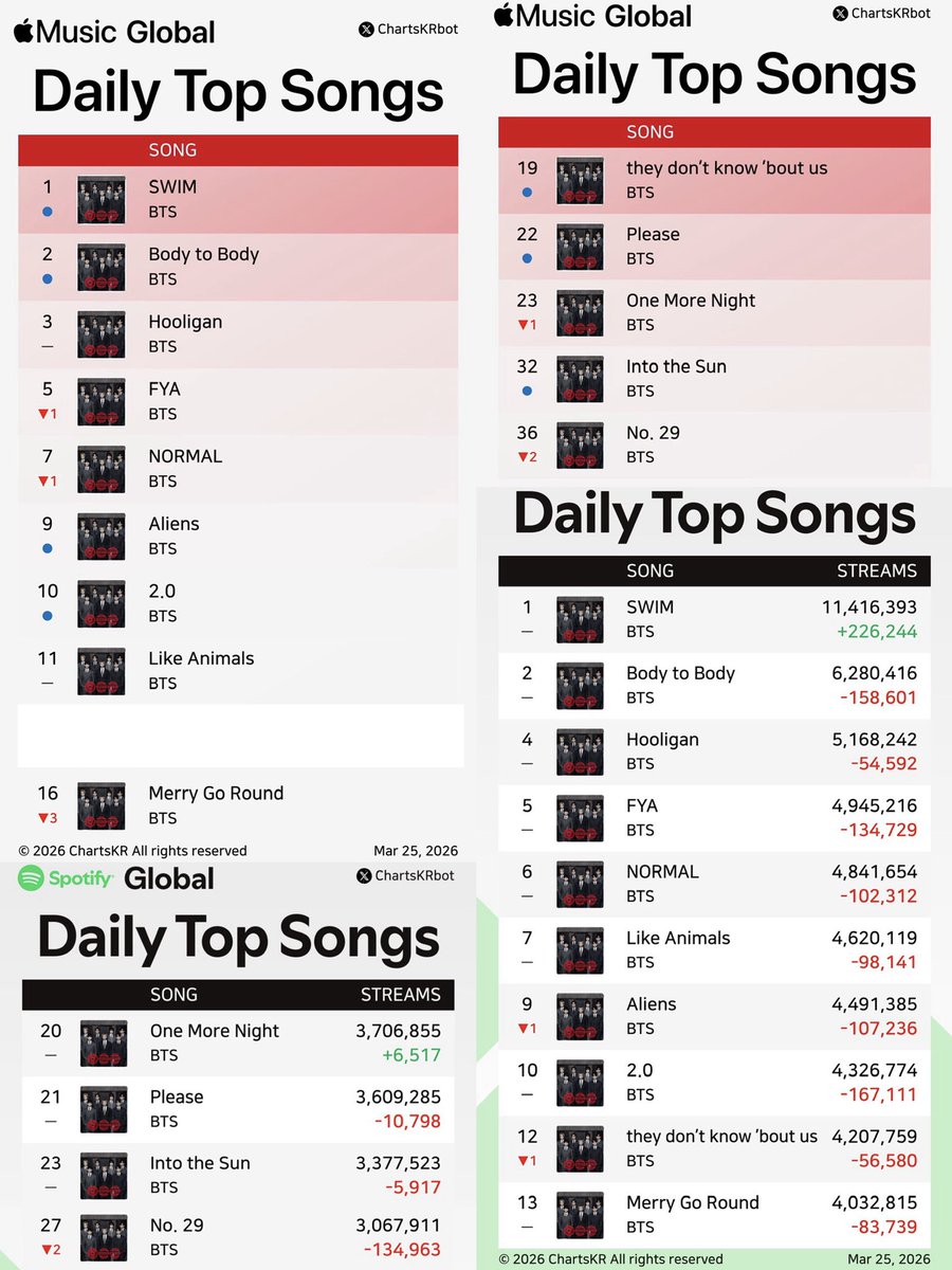 ★ melu ?! tweet media