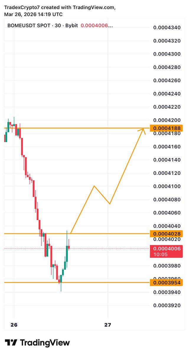 PhantomCrypto tweet media