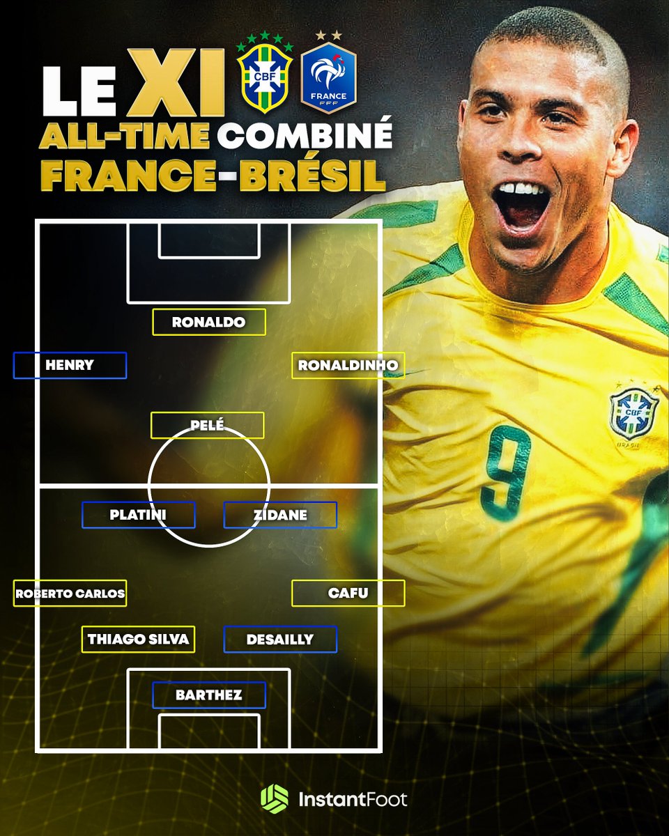 Instant Foot ⚽️ tweet media