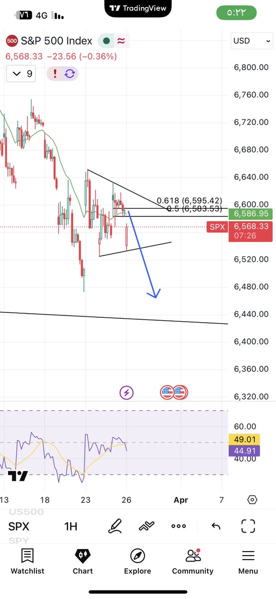 أبو غنىٰ tweet media