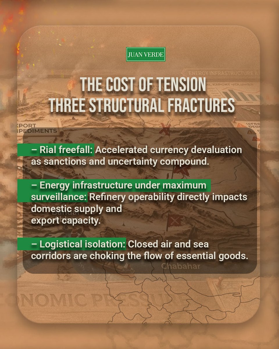 juanverde's tweet photo. Regional stability depends on how Iran manages its internal resilience in the face of international isolation. My analysis centers on the structural indicators that the noise of war consistently obscures https://t.co/ezqNBXBSFQ