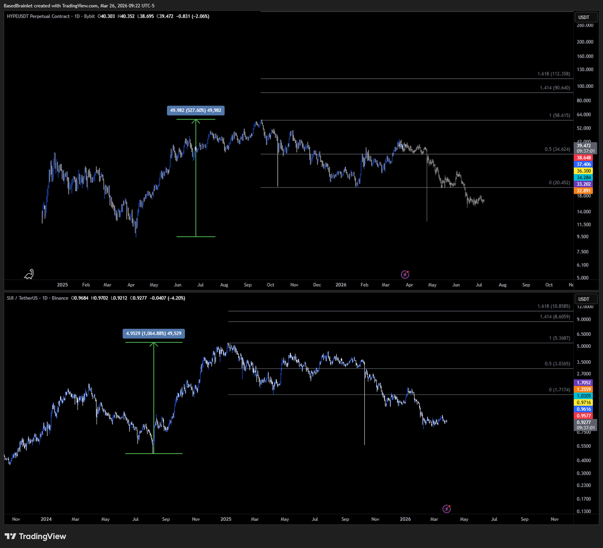 brainlet tweet media