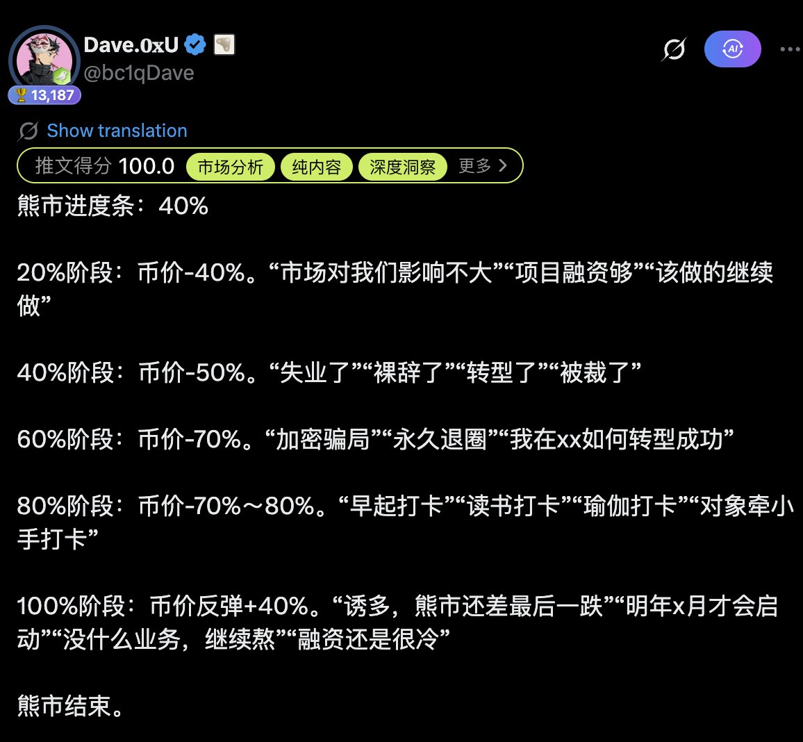 Dave.𝟎𝐱U tweet media