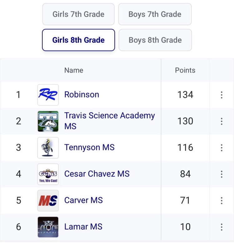 Robinson ISD tweet media