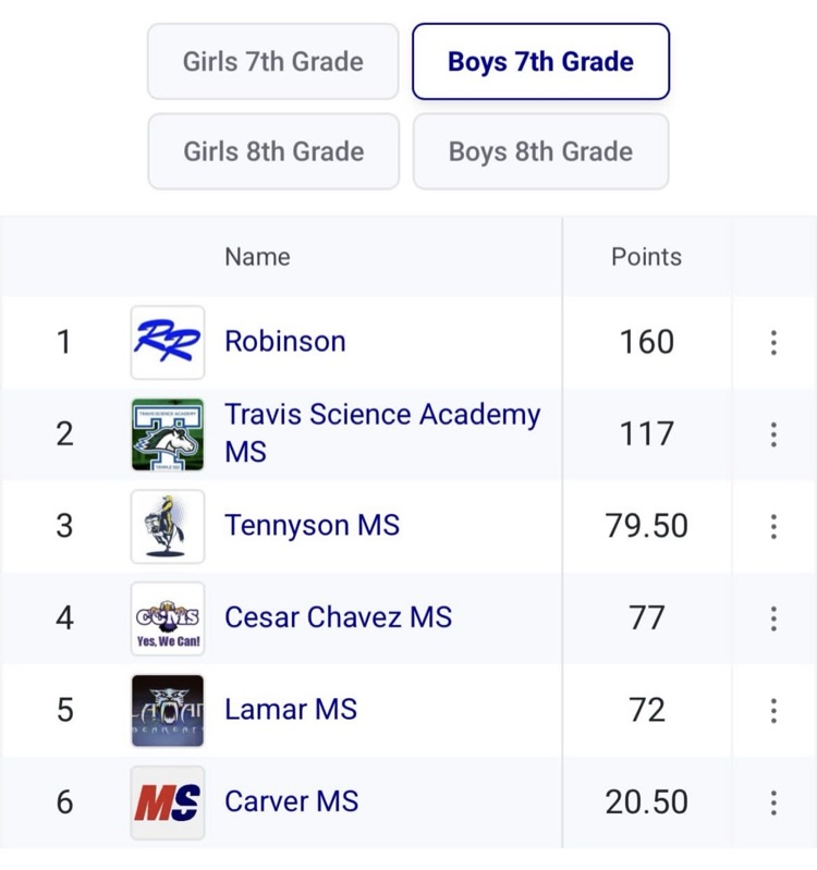 Robinson ISD tweet media