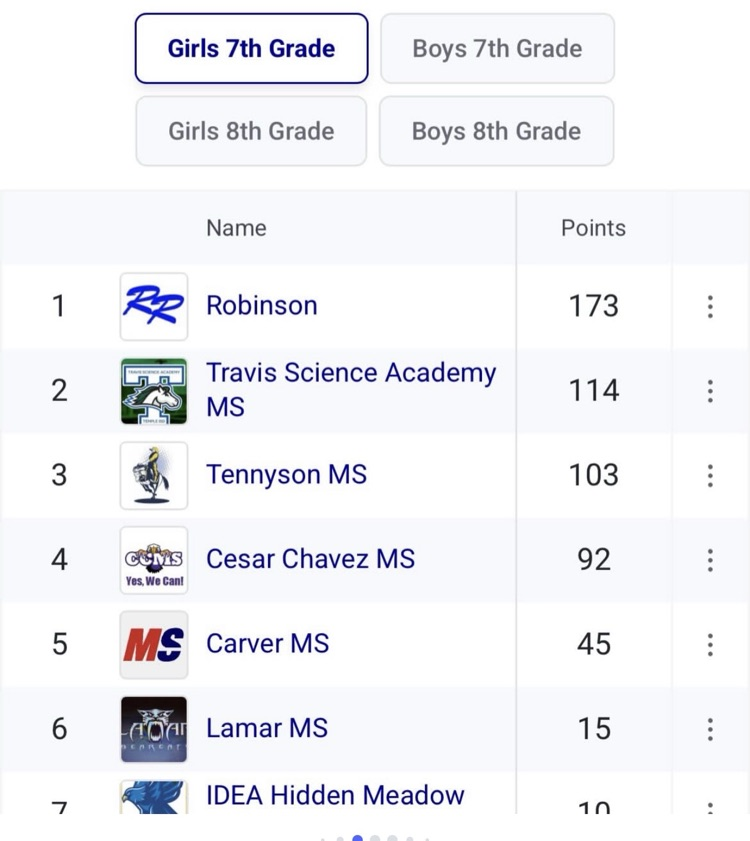Robinson ISD tweet media