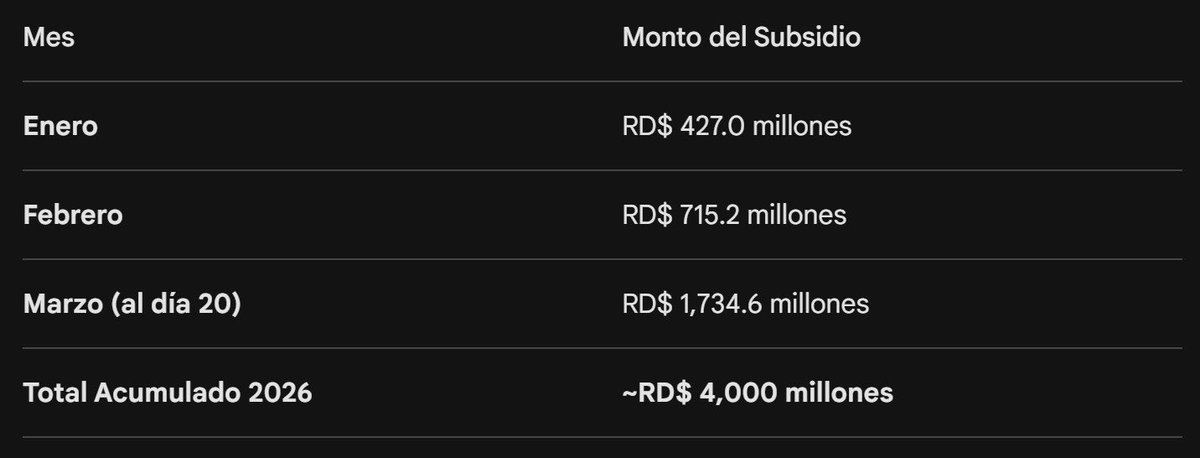 Elías Báez🇩🇴 tweet media