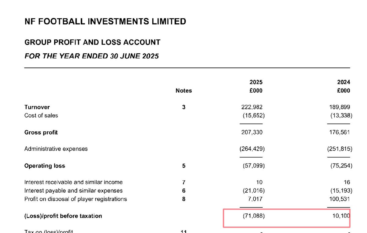 Kieran Maguire tweet media