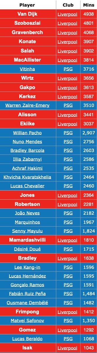 SimonBrundish tweet media