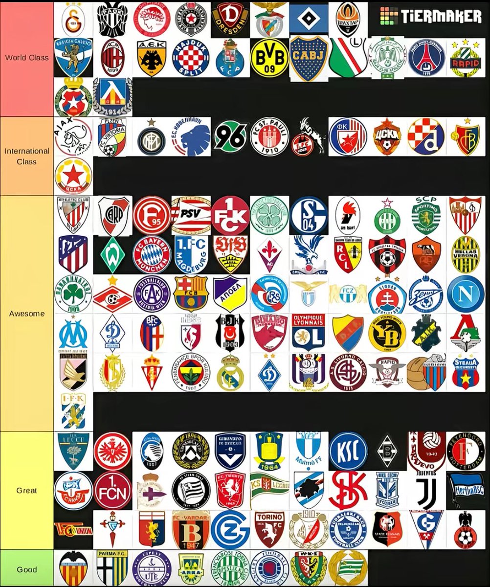 MunchenXtra's tweet image. 🤔Do you agree❓

#footballclubs #fans