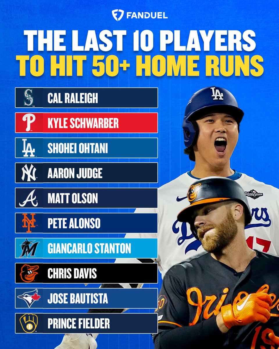 What do y'all know about 2013 Chris Davis? 🧡

#MLB | #Birdland