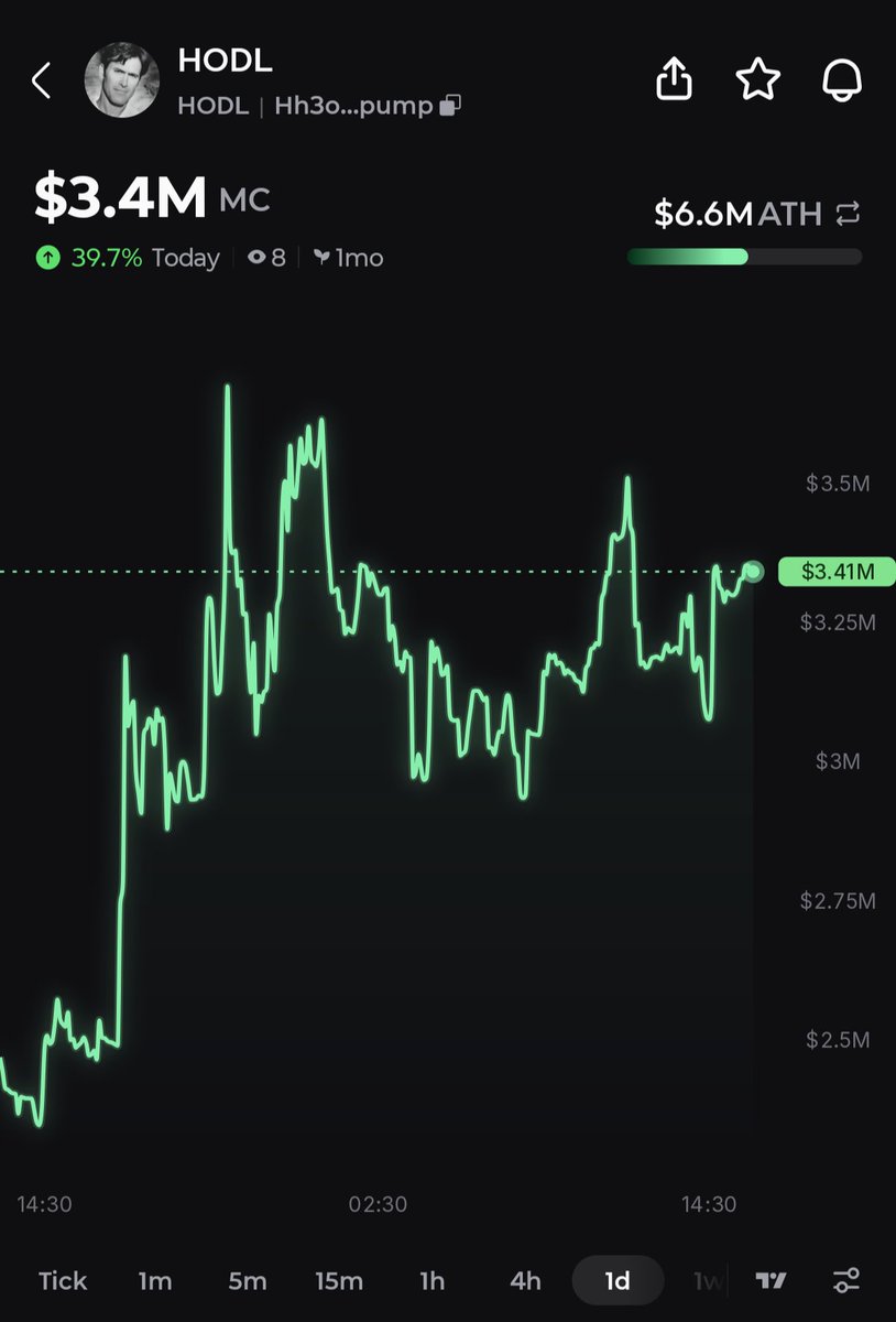 Pump.fun Ecosystem tweet media