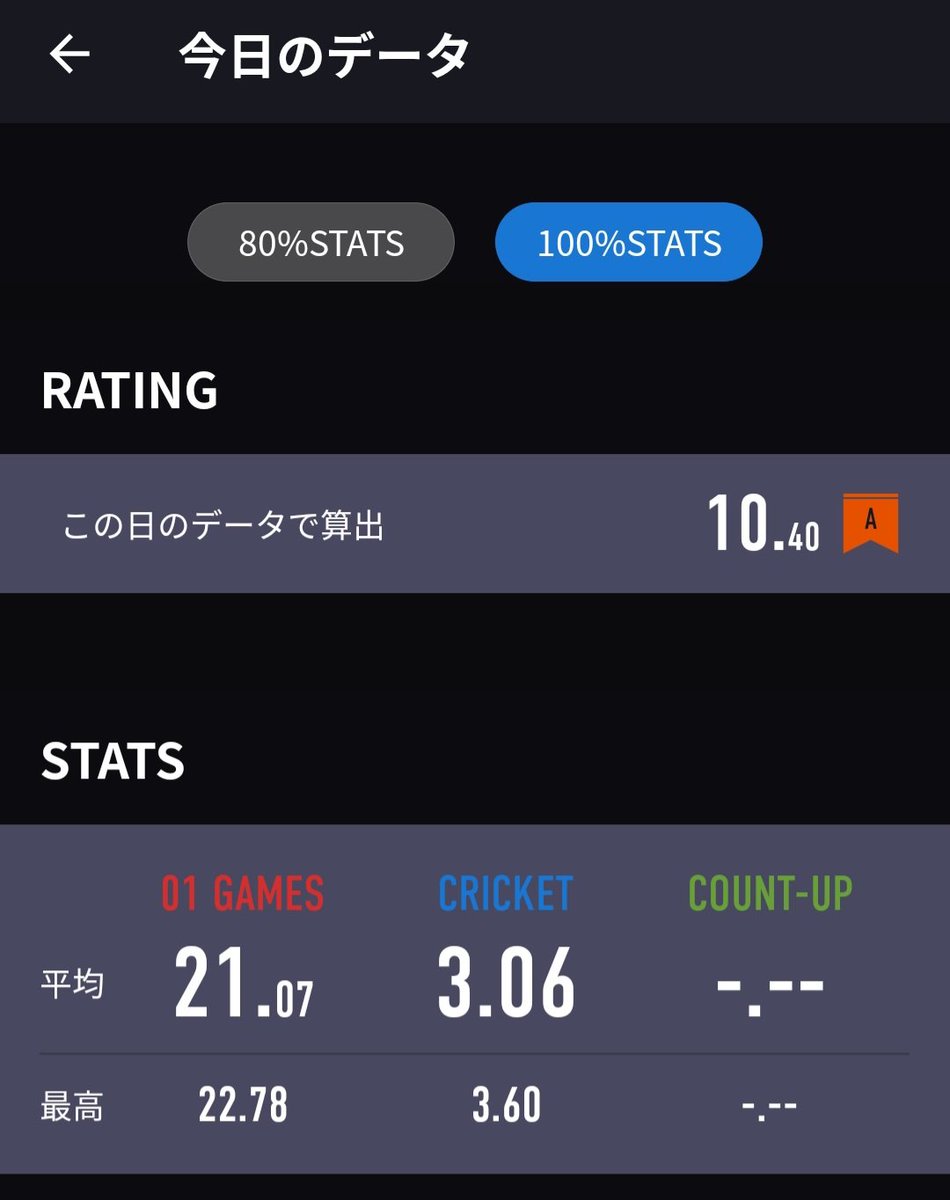 オカピ@ぶるまる会 tweet media