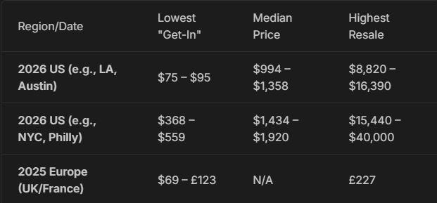 His Royal Majesty, The Alpha Cow tweet media