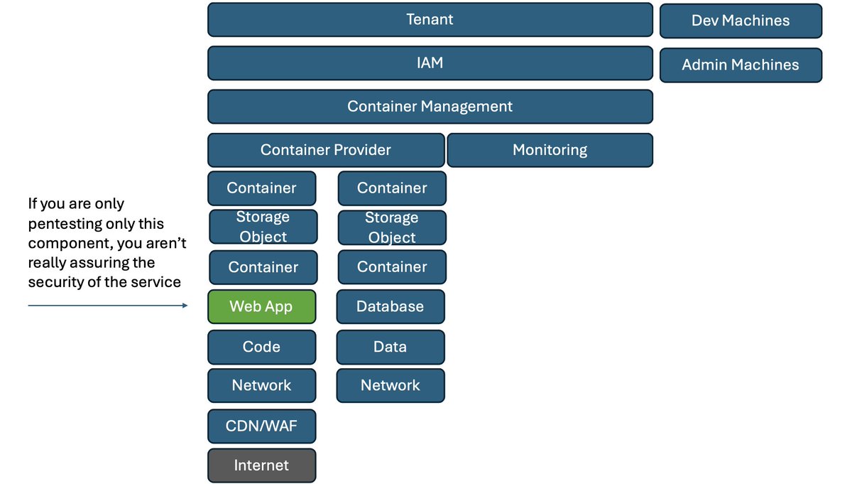 mRr3b00t tweet media