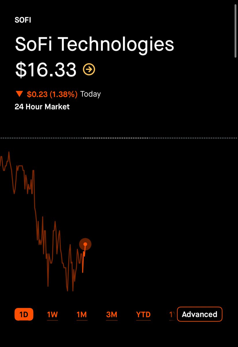 Cole’s Trades tweet media