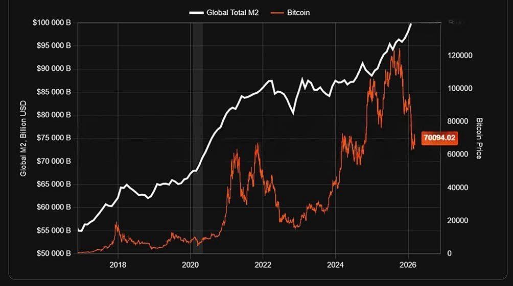 Crypto Fergani tweet media
