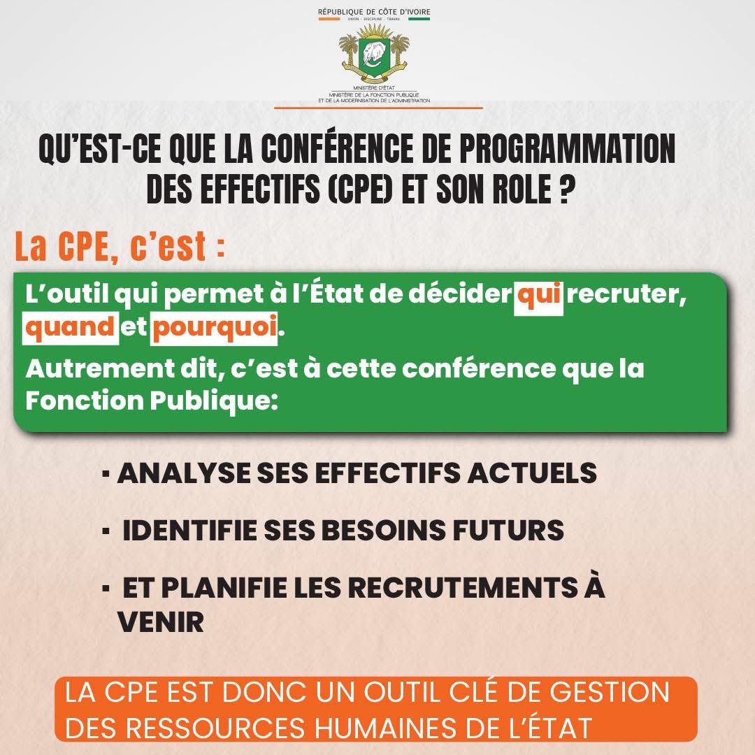 Fonction Publique CI tweet media