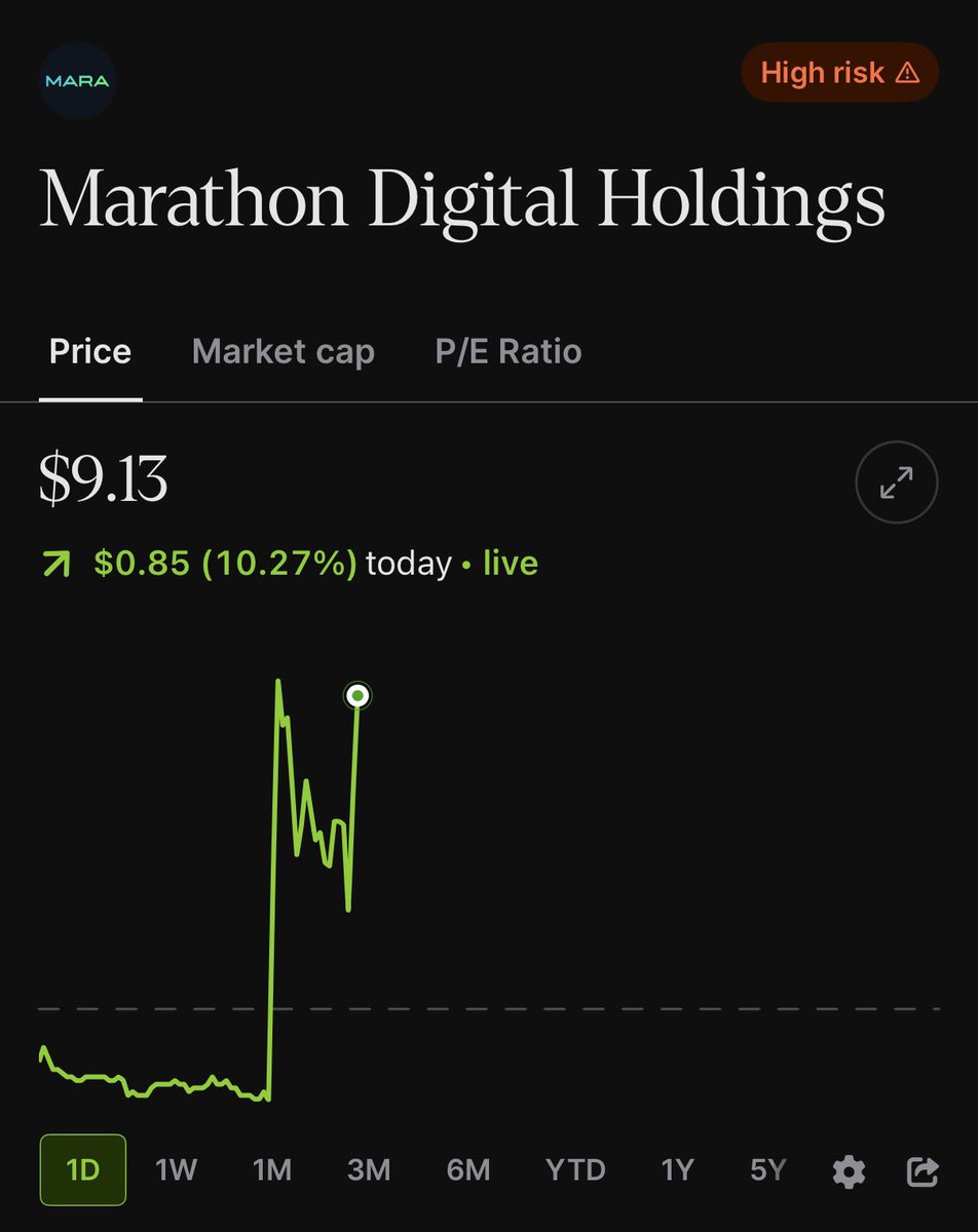 WOLF Bitcoin tweet media