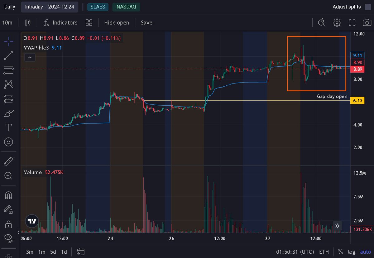 Flash Research tweet media