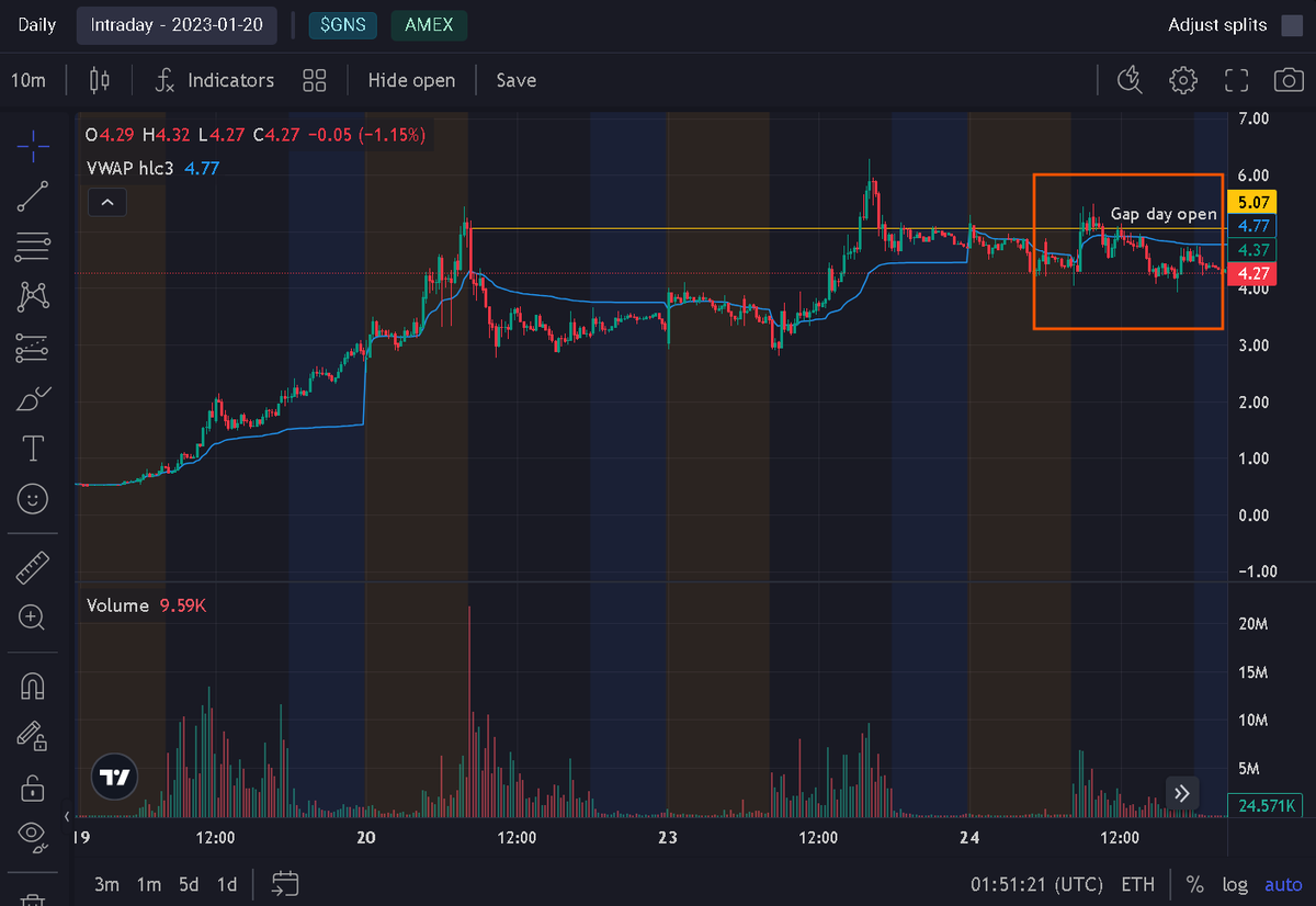 Flash Research tweet media