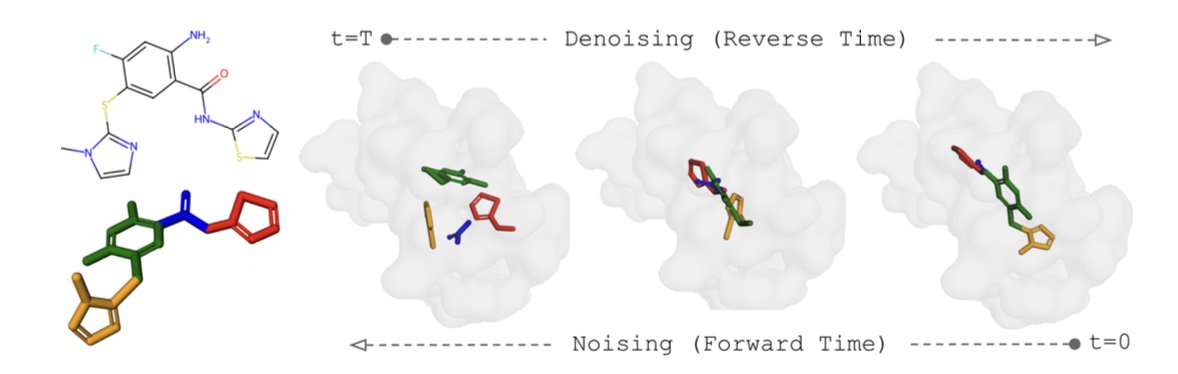 Biology+AI Daily tweet media