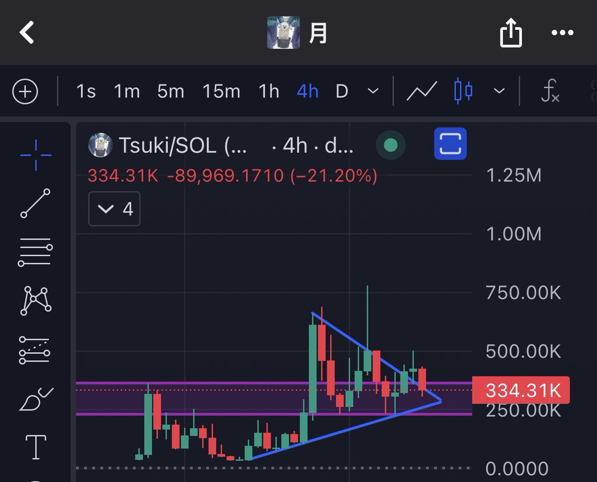 𝐏𝐲𝐫𝐨 𝐑𝐞𝐝 tweet media