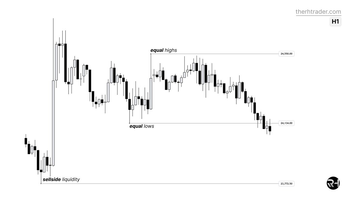 RH Trader tweet media